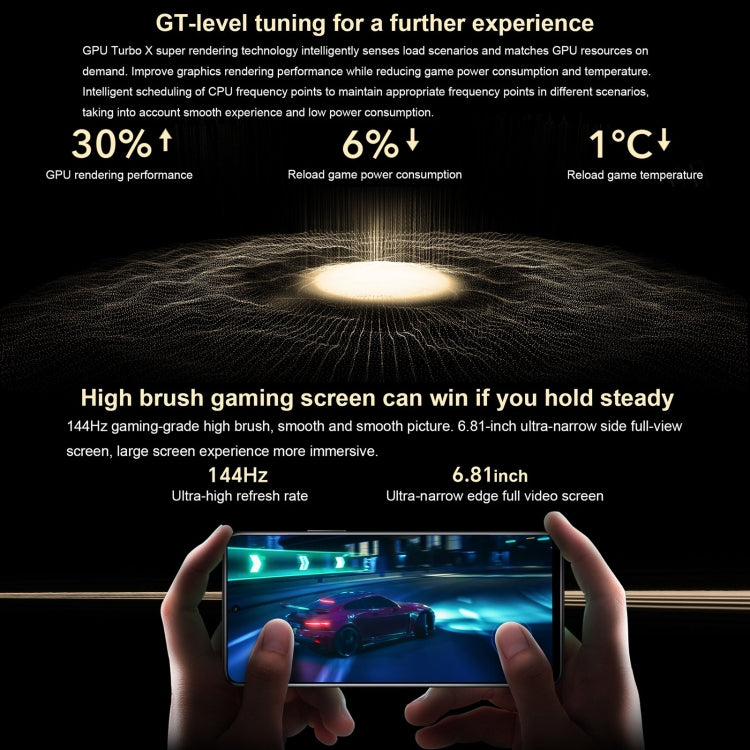 Honor X40 GT Racing, 12GB+512GB , 6.81 inch Magic OS 7.0 Snapdragon 888 Octa Core up to 2.84GHz, Network: 5G, OTG, NFC, Not Support Google Play(Racing Black) - free shipping - PMC TechLife - Order now!