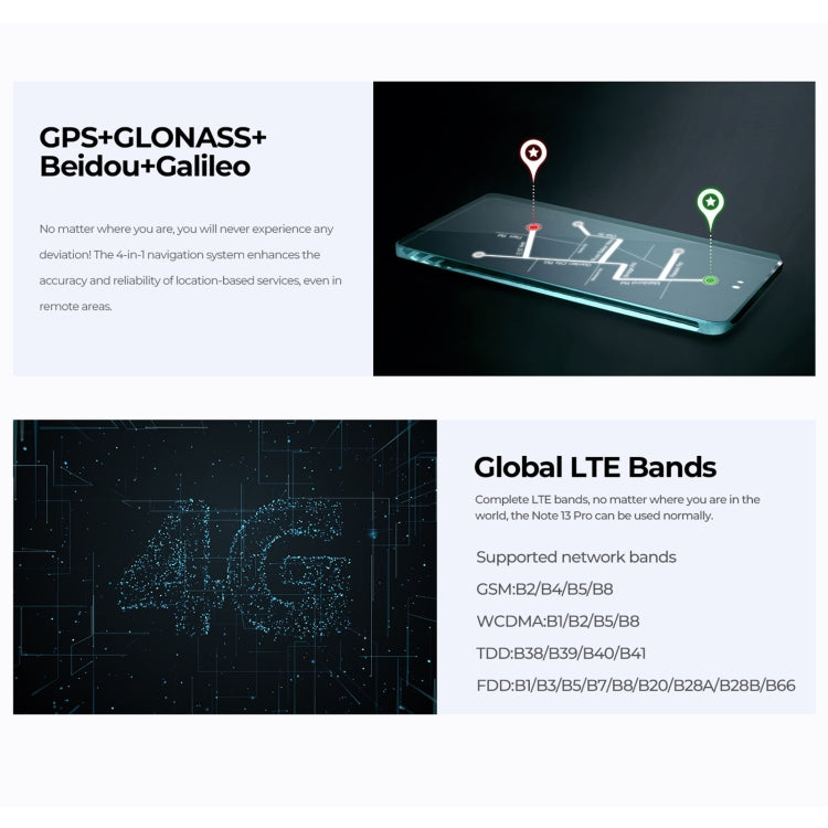 HOTWAV Note 13 Pro, 8GB+256GB, Side Fingerprint Identification, 6.6 inch Android 13 UMS9230 T606 Octa Core up to 1.6GHz, Network: 4G, NFC, OTG(Purple) - free shipping - PMC TechLife - Order now!