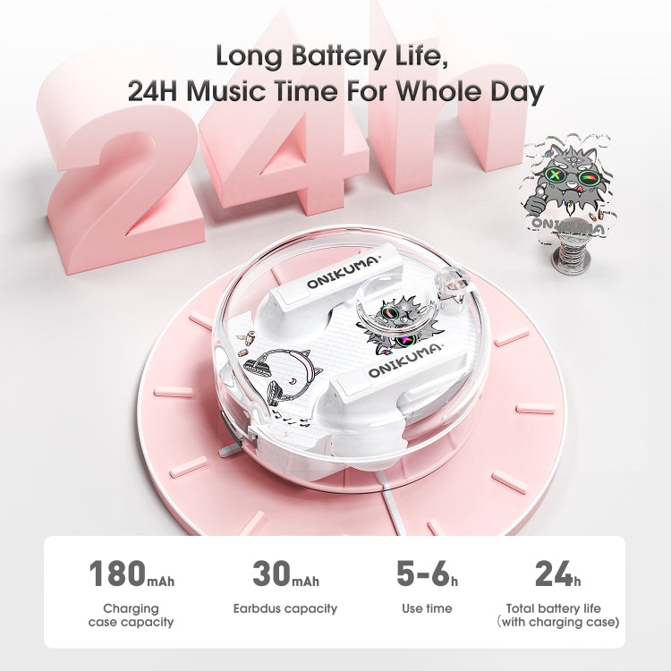 ONIKUMA T301 Transparent Cartoon Wireless Bluetooth Earphone(White) - free shipping - PMC TechLife - Order now!