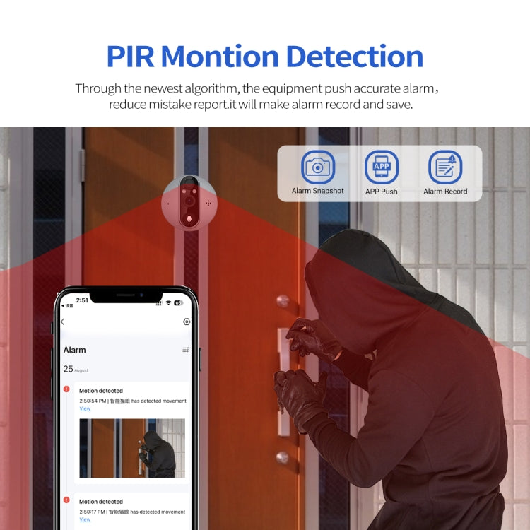 ESCAM C87 1080P 4.3 inch Smart WiFi Digital Door Viewer Supports Wide-Angle PIR & Night Vision & Dingdong Photo(White) - free shipping - PMC TechLife - Order now!