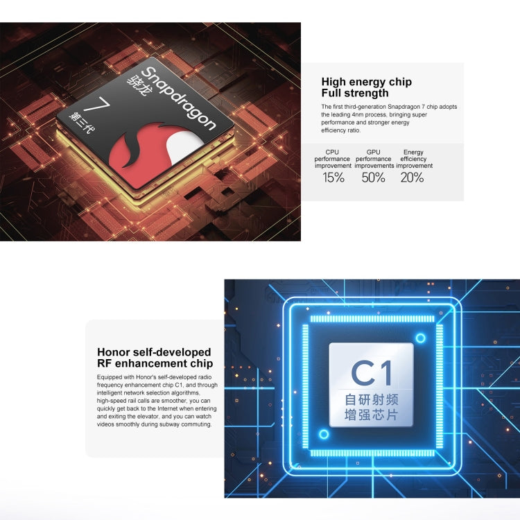 Honor 100, 16GB+256GB, Screen Fingerprint Identification, 6.7 inch MagicOS 7.2 Snapdragon 7 Gen 3 Octa Core up to 2.63GHz, Network: 5G, NFC, OTG, Support Google Play(White) - free shipping - PMC TechLife - Order now!