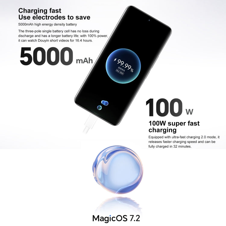 Honor 100, 12GB+256GB, Screen Fingerprint Identification, 6.7 inch MagicOS 7.2 Snapdragon 7 Gen 3 Octa Core up to 2.63GHz, Network: 5G, NFC, OTG, Support Google Play(Blue) - free shipping - PMC TechLife - Order now!