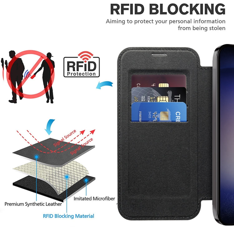 For Samsung Galaxy S24 Ultra 5G MagSafe Magnetic RFID Anti-theft Leather Phone Case(Royal Blue) - Galaxy S24 Ultra 5G Cases by PMC TechLife | Online Shopping South Africa | PMC TechLife