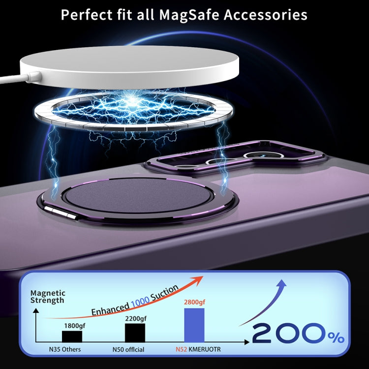 For Samsung Galaxy S23 5G 360-degree Rotating MagSafe Magnetic Holder Phone Case(Purple) - Galaxy S23 5G Cases by PMC TechLife | Online Shopping South Africa | PMC TechLife