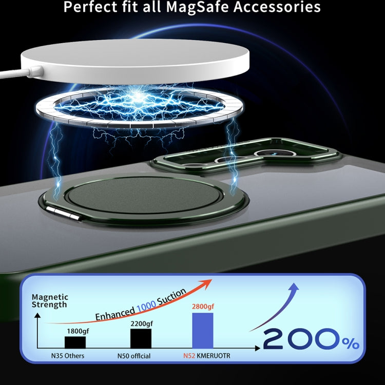 For Samsung Galaxy S24 5G 360-degree Rotating MagSafe Magnetic Holder Phone Case(Green) - free shipping - PMC TechLife - Order now!