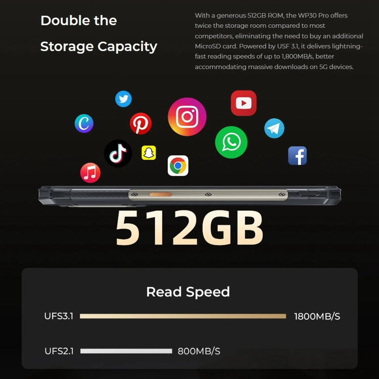 Oukitel WP30 Pro 5G, 12GB+512GB, IP68/IP69K, 108MP Camera, 11000mAh, 6.78 inch + 1.8 inch MediaTek Dimensity 8050 Octa-core 3.0GHz, NFC, OTG, Network: 5G(Black) - free shipping - PMC TechLife - Order now!