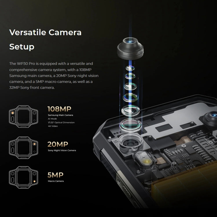 Oukitel WP30 Pro 5G, 12GB+512GB, IP68/IP69K, 108MP Camera, 11000mAh, 6.78 inch + 1.8 inch MediaTek Dimensity 8050 Octa-core 3.0GHz, NFC, OTG, Network: 5G(Black) - free shipping - PMC TechLife - Order now!