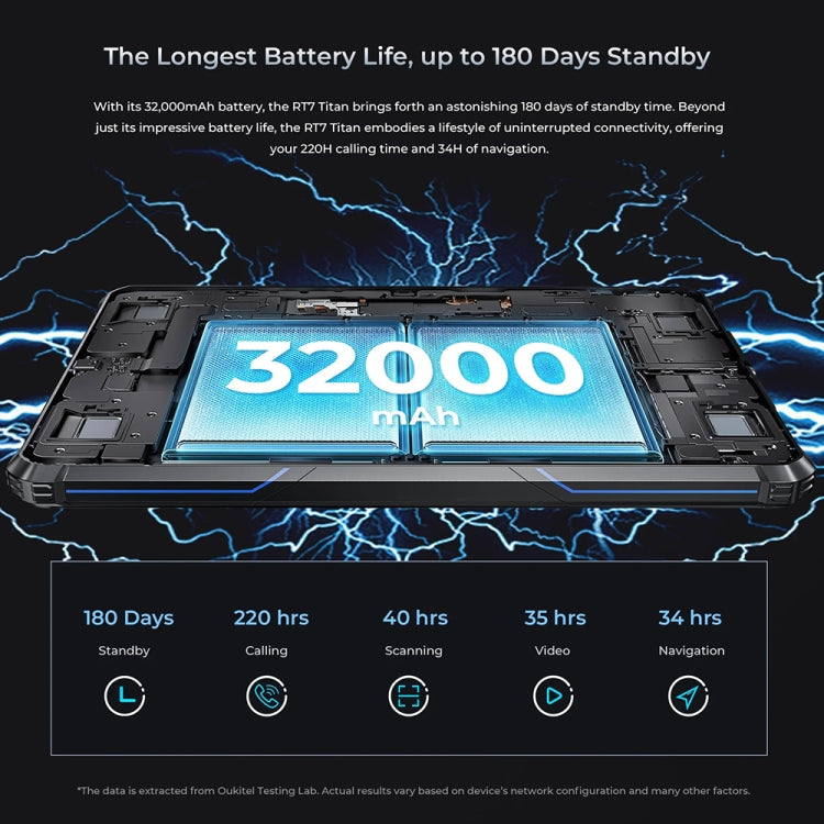 OUKITEL RT7 TITAN 4G Network IP68/IP69K Rugged Tablet, 8GB+256GB, 10.1 inch Android 13 MediaTek MT8788 Octa Core Support Dual SIM, EU Plug(Black) - free shipping - PMC TechLife - Order now!