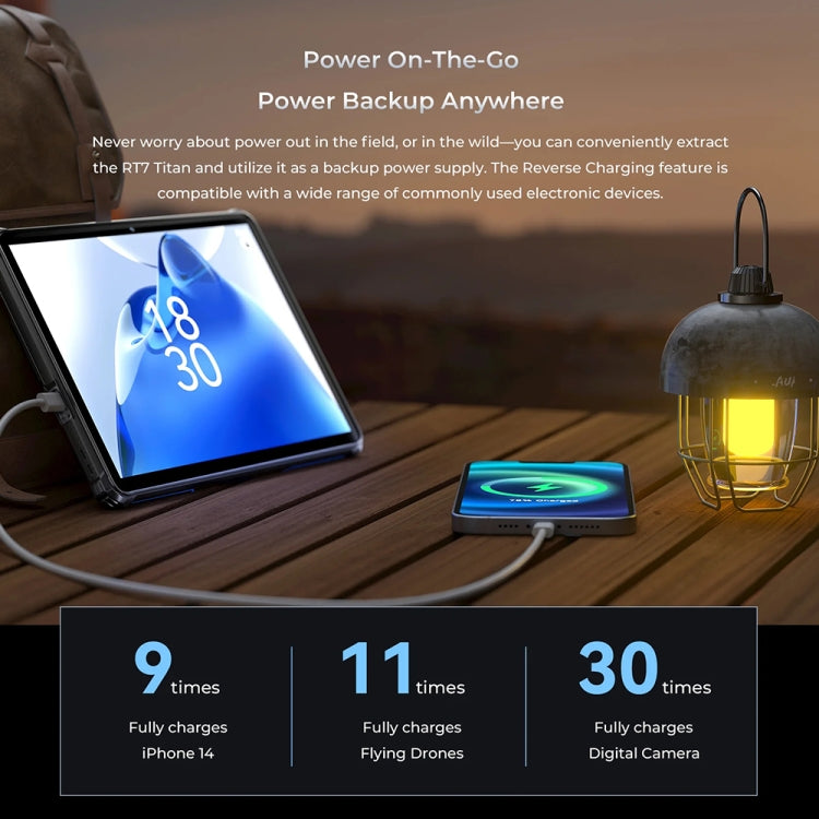 OUKITEL RT7 TITAN 4G Network IP68/IP69K Rugged Tablet, 8GB+256GB, 10.1 inch Android 13 MediaTek MT8788 Octa Core Support Dual SIM, EU Plug(Blue) - free shipping - PMC TechLife - Order now!