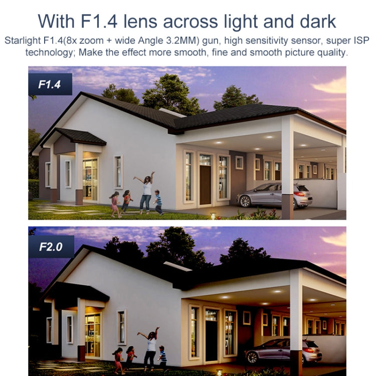 QX103 Humanoid Recognition AI Alarm WiFi Dome Triple IP Camera(US Plug) - free shipping - PMC TechLife - Order now!