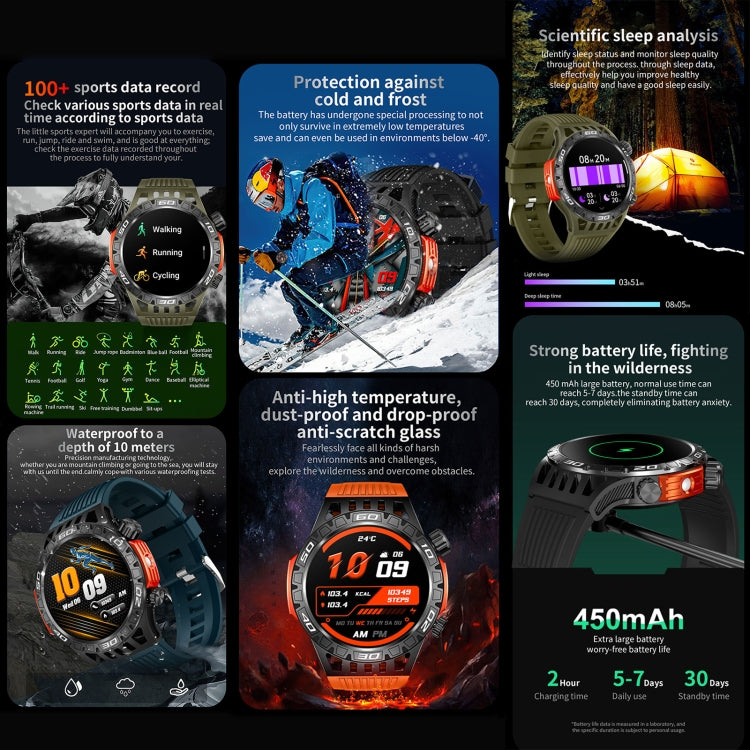 HT22 1.46 inch Smart Sport Watch, Support Bluetooth Call / Sleep / Heart Rate / Blood Pressure Health Monitor(Green) - Smart Watches by PMC TechLife | Online Shopping South Africa | PMC TechLife