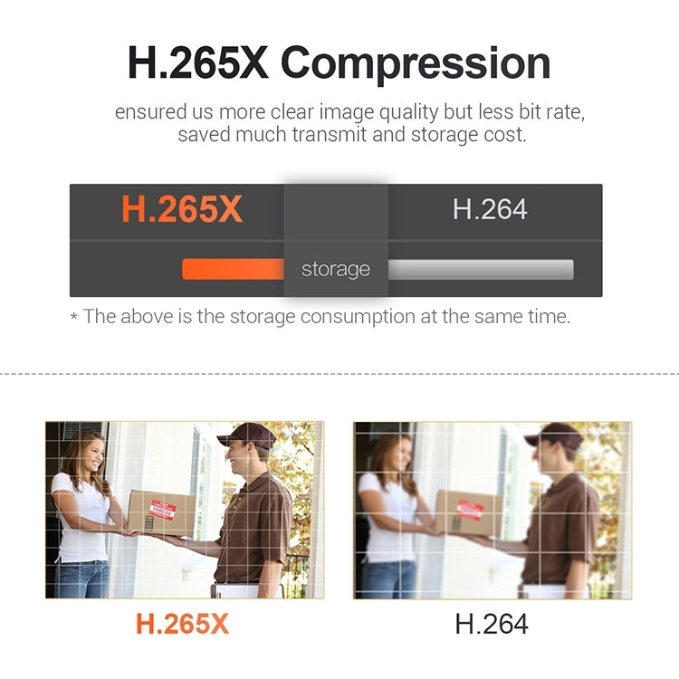 ESCAM QF518 5MP Smart WiFi IP Camera, Support AI Humanoid Detection / Auto Tracking / Dual Light Night Vision / Cloud Storage / Two Way Audio / TF Card, Plug:US Plug(White) - free shipping - PMC TechLife - Order now!