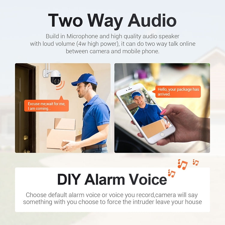 ESCAM QF518 5MP Smart WiFi IP Camera, Support AI Humanoid Detection / Auto Tracking / Dual Light Night Vision / Cloud Storage / Two Way Audio / TF Card, Plug:US Plug(White) - free shipping - PMC TechLife - Order now!