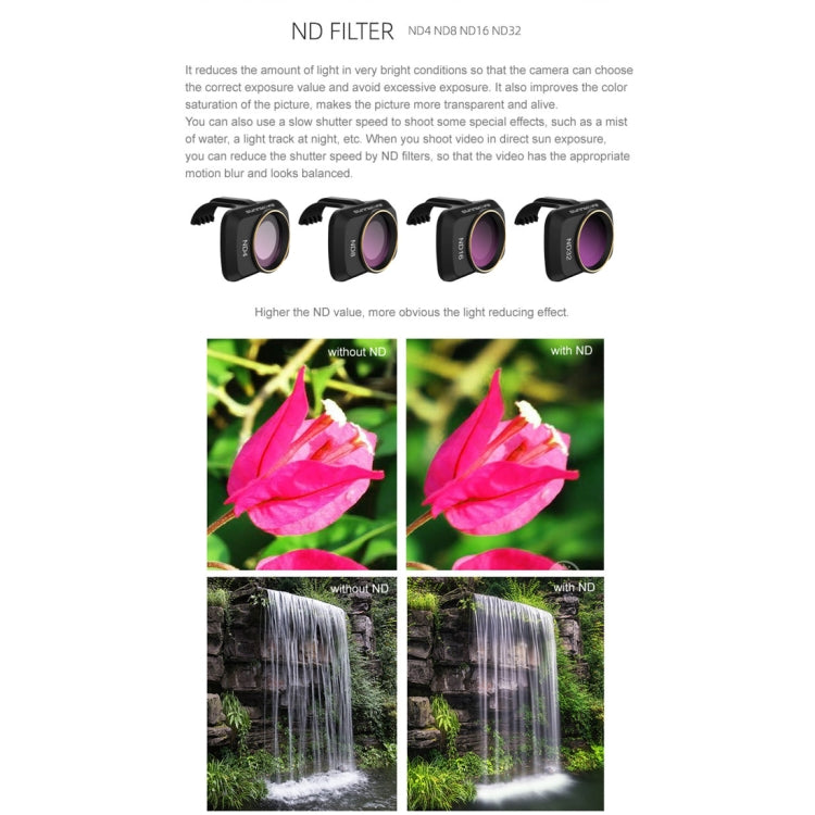 Sunnylife MM-FI9256 For DJI Mavic Mini / Mini 2 4 In 1 Drone ND4+ND8+ND16+ND32 Lens Filter - free shipping - PMC TechLife - Order now!