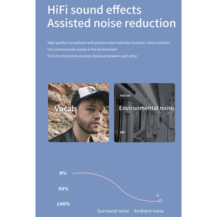 Calante T2S 5D Sound Effect Bluetooth 5.0 Wireless Bluetooth Earphone with Magnetic Charging Box, Support Call & Siri(White) - free shipping - PMC TechLife - Order now!