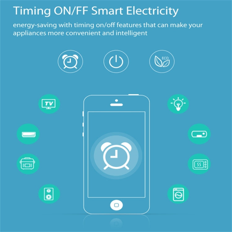 NEO NAS-WR02W WiFi US Smart Power Plug,with Remote Control Appliance Power ON/OFF via App & Timing function - Plug Adaptor by NEO | Online Shopping South Africa | PMC TechLife | Buy Now Pay Later Mobicred