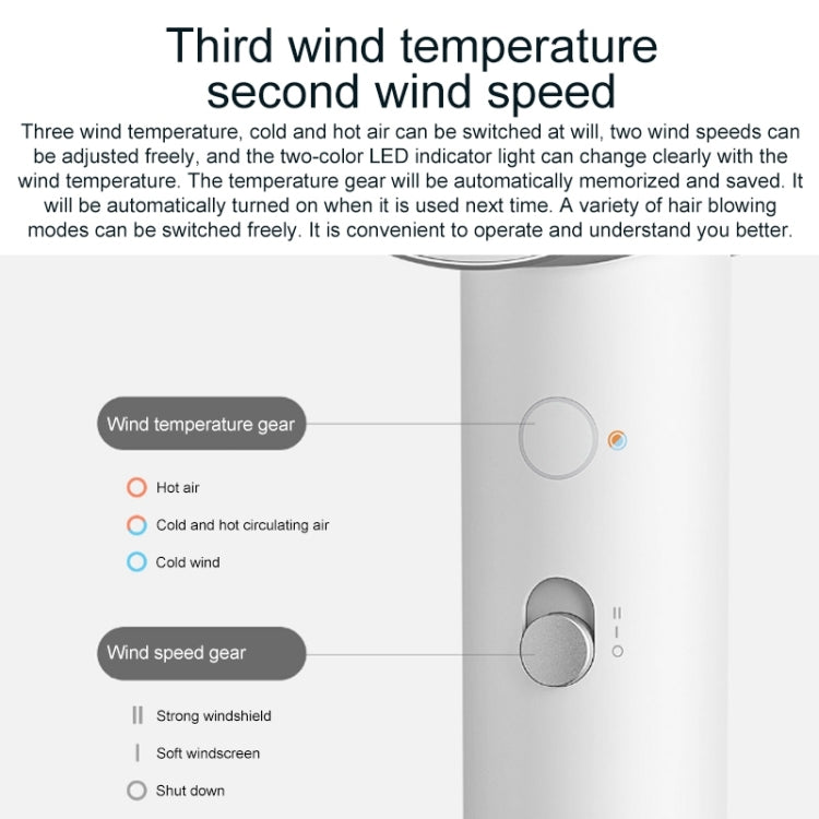 Original Xiaomi Mijia H500 Water Ion Electric Hair Dryer, US Plug(White) - free shipping - PMC TechLife - Order now!