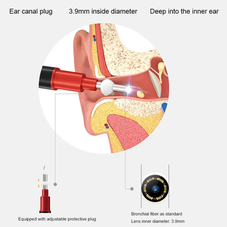 Bebird B1 Intelligent HD Visual Ear Cleaner Earwax Tool, Standard Version(Rose Gold) - free shipping - PMC TechLife - Order now!