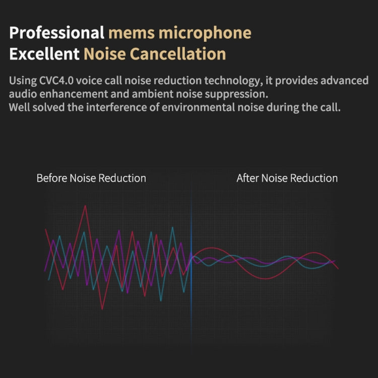 KZ Waterproof High Fidelity Bluetooth Upgrade Cable for KZ ZST / ZS10 / ES4 / ES3 / ZSR Earphones(Black) - Cable & Splitter by KZ | Online Shopping South Africa | PMC TechLife | Buy Now Pay Later Mobicred