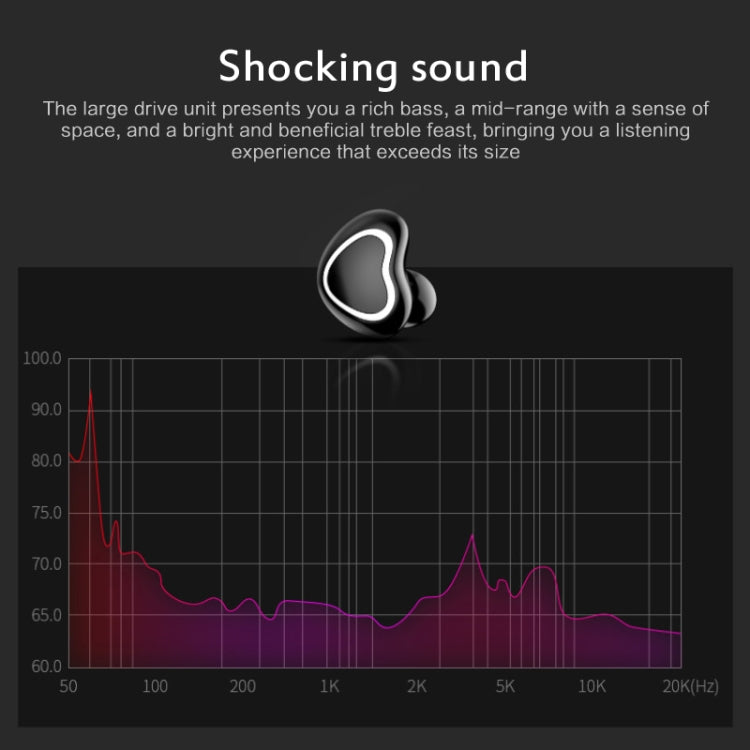 X7 Bluetooth 4.1 Mini Invisible Wireless Sports Bluetooth Earphone with Charging Box (White) - Bluetooth Earphone by PMC TechLife | Online Shopping South Africa | PMC TechLife