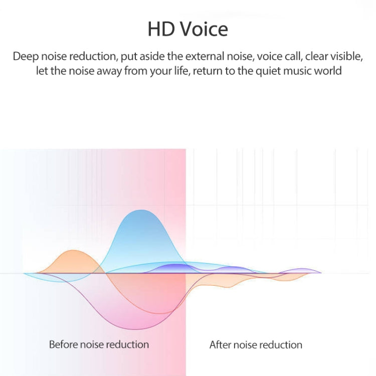 X9 Wireless Bluetooth 5.0 Mini In-Ear Unilateral Earphone(White) - Bluetooth Earphone by PMC TechLife | Online Shopping South Africa | PMC TechLife