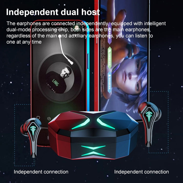 TWS-A10 Wireless Bluetooth Earphone with Charging Compartment(Orange) - Bluetooth Earphone by PMC TechLife | Online Shopping South Africa | PMC TechLife