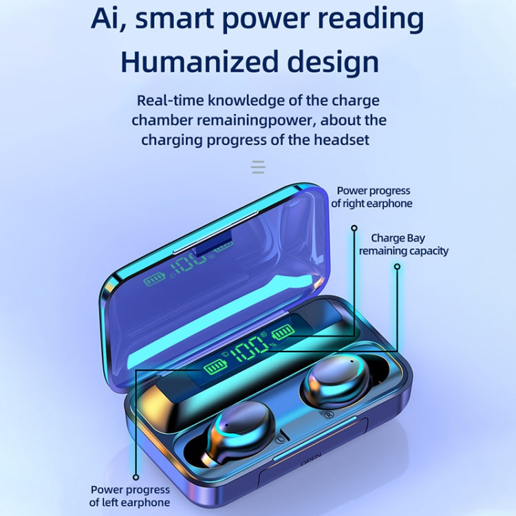 F9-5C Macaron Series Four-bar Breathing Light + Digital Display Noise Reduction Bluetooth Earphone (Dark Blue) - Bluetooth Earphone by PMC TechLife | Online Shopping South Africa | PMC TechLife