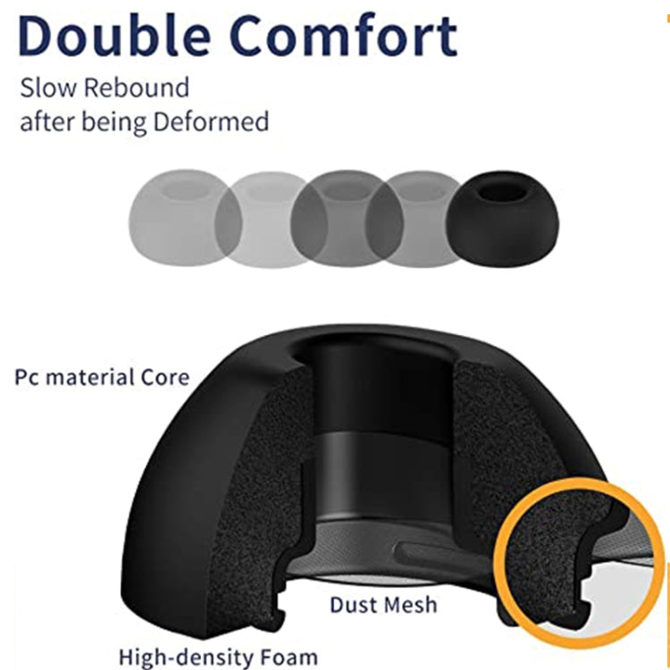 ZS0164 Slow Rebound Foam Earmuffs for AirPods Pro, Size: L (Grey) - Anti-dust & Ear Caps by PMC TechLife | Online Shopping South Africa | PMC TechLife