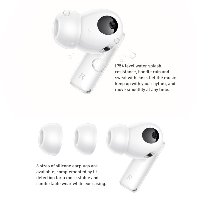HUAWEI FreeBuds Pro 2 + TWS Extrasensory Perception Wireless Earphone Support Heart Rate & Body Temperature Monitoring(White) - free shipping - PMC TechLife - Order now!