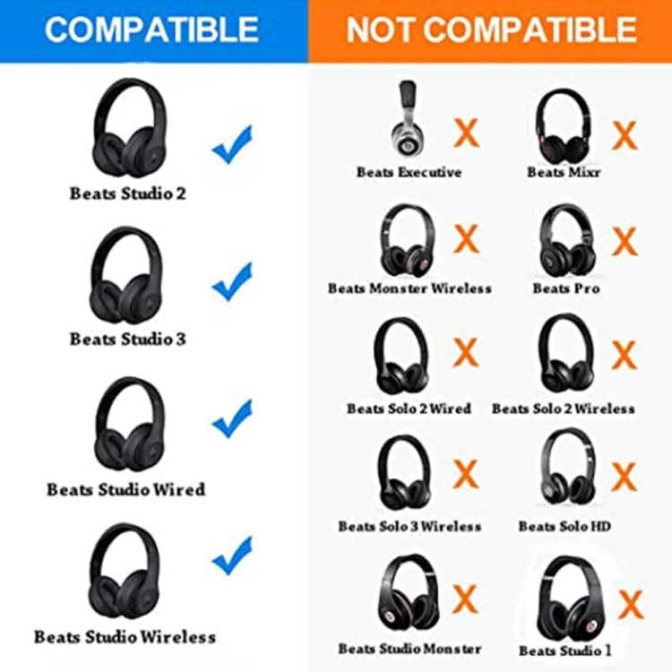 1 Pair Soft Sponge Earmuff Headphone Jacket for Beats Solo 2.0, Wired Version(White) - Earmuff & Pad by PMC TechLife | Online Shopping South Africa | PMC TechLife