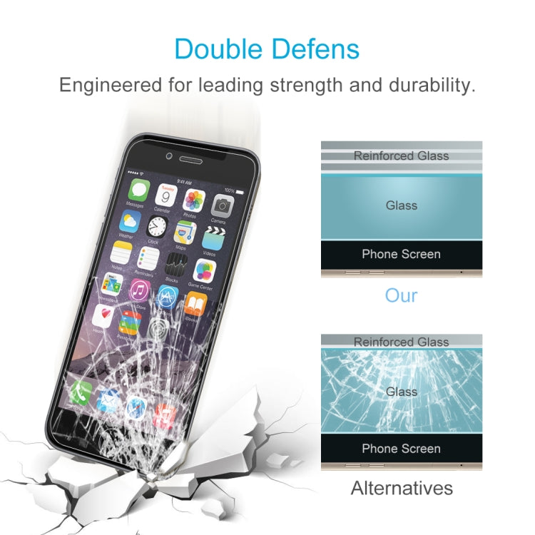 0.26mm 9H 2.5D Tempered Glass Film for iPod touch 6 / touch 7 - free shipping - PMC TechLife - Order now!