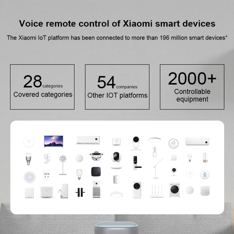 Xiaomi Xiaoai Speaker Pro with 750mL Large Sound Cavity Volume / AUX IN Wired Connection / Combo Stereo / Professional DTS Audio / Hi-Fi Audio chip / Infrared Remote Control Traditional Home Appliances / Bluetooth Mesh Gateway - free shipping - PMC TechLife - Order now!