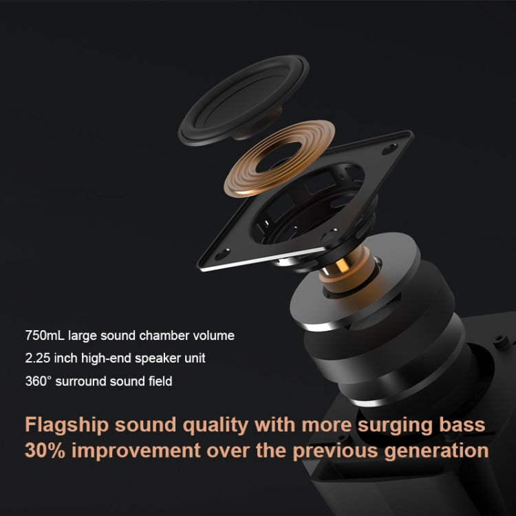 Xiaomi Xiaoai Speaker Pro with 750mL Large Sound Cavity Volume / AUX IN Wired Connection / Combo Stereo / Professional DTS Audio / Hi-Fi Audio chip / Infrared Remote Control Traditional Home Appliances / Bluetooth Mesh Gateway - free shipping - PMC TechLife - Order now!