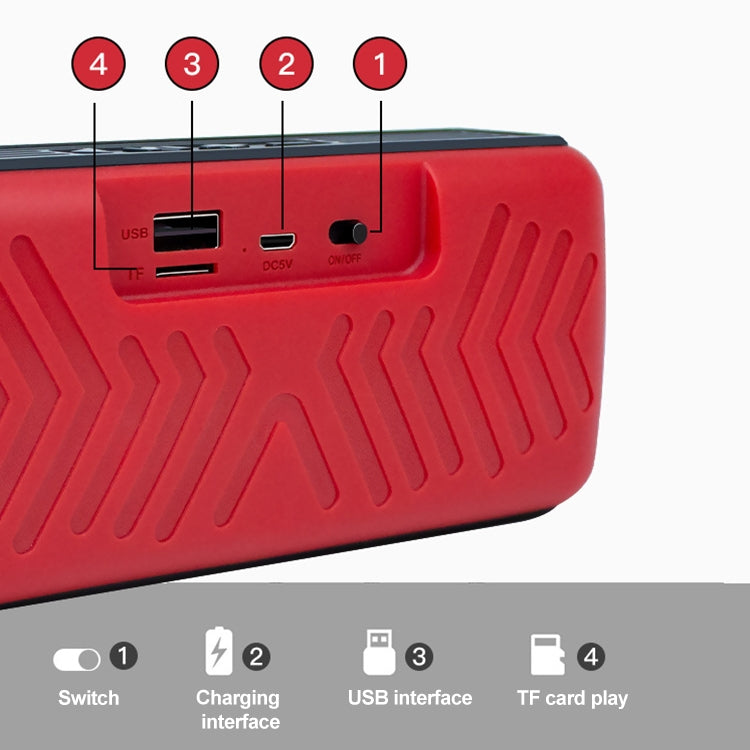 EBS-039 Portable Retro Card Single Speaker Mini Wireless Bluetooth Speaker (Orange) - Mini Speaker by PMC TechLife | Online Shopping South Africa | PMC TechLife