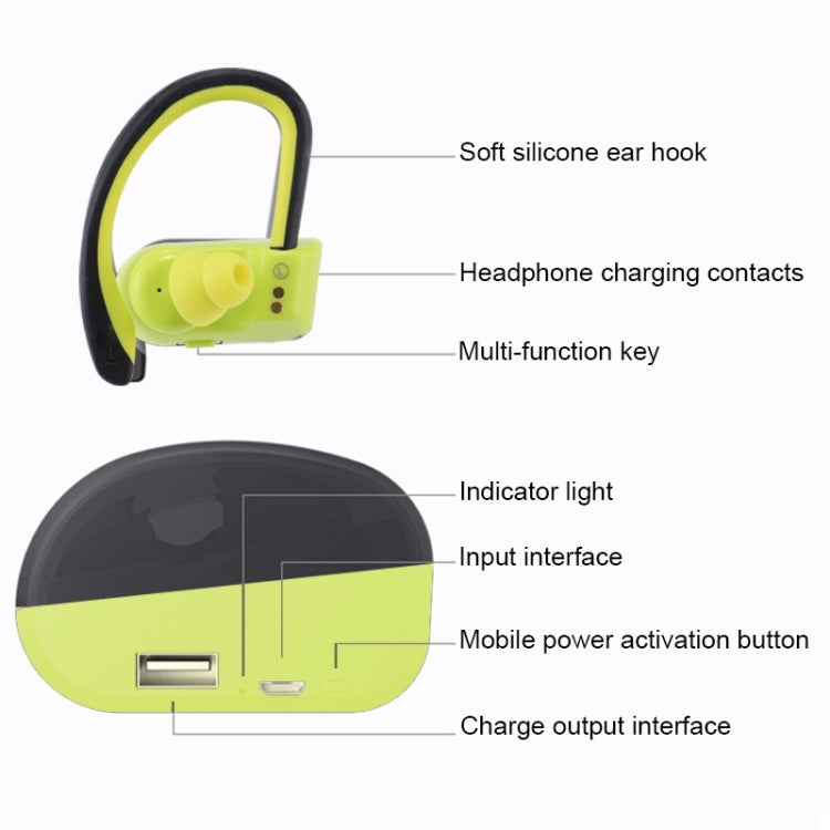 ZEALOT H10 TWS Ture Wireless Stereo Double Earphones Dust-proof Sweat-proof Bluetooth Earphone with Charging Box - Bluetooth Earphone by ZEALOT | Online Shopping South Africa | PMC TechLife | Buy Now Pay Later Mobicred