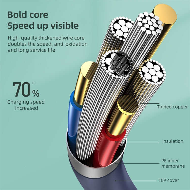 REMAX RC-068i PD 20W Type-C / USB-C to 8 Pin High Elastic TPE Fast Charging Data Cable, Length: 1m(Blue) - Normal Style Cable by REMAX | Online Shopping South Africa | PMC TechLife | Buy Now Pay Later Mobicred