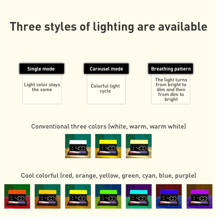 N65 6 in 1 Multifunctional Wireless Charger (White) -  by PMC TechLife | Online Shopping South Africa | PMC TechLife