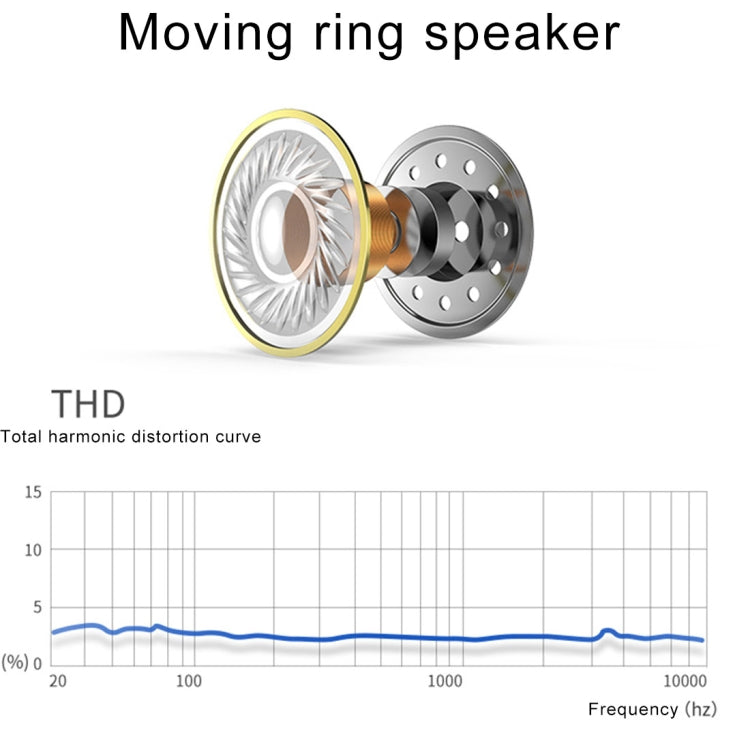 XRM-X5 Sports IPX4 Waterproof Magnetic Earbuds Wireless Bluetooth V4.1 Stereo In-ear Headset, For iPhone, Samsung, Huawei, Xiaomi, HTC and Other Smartphones(Red) - Bluetooth Earphone by PMC TechLife | Online Shopping South Africa | PMC TechLife