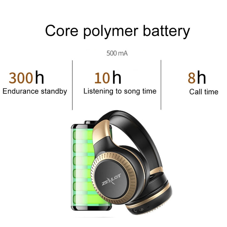 ZEALOT B20 Stereo Wired Wireless Bluetooth 4.0 Subwoofer Headset with 3.5mm Universal Audio Cable Jack & HD Microphone, For Mobile Phones & Tablets & Laptops(Silver) - Headset & Headphone by ZEALOT | Online Shopping South Africa | PMC TechLife | Buy Now Pay Later Mobicred