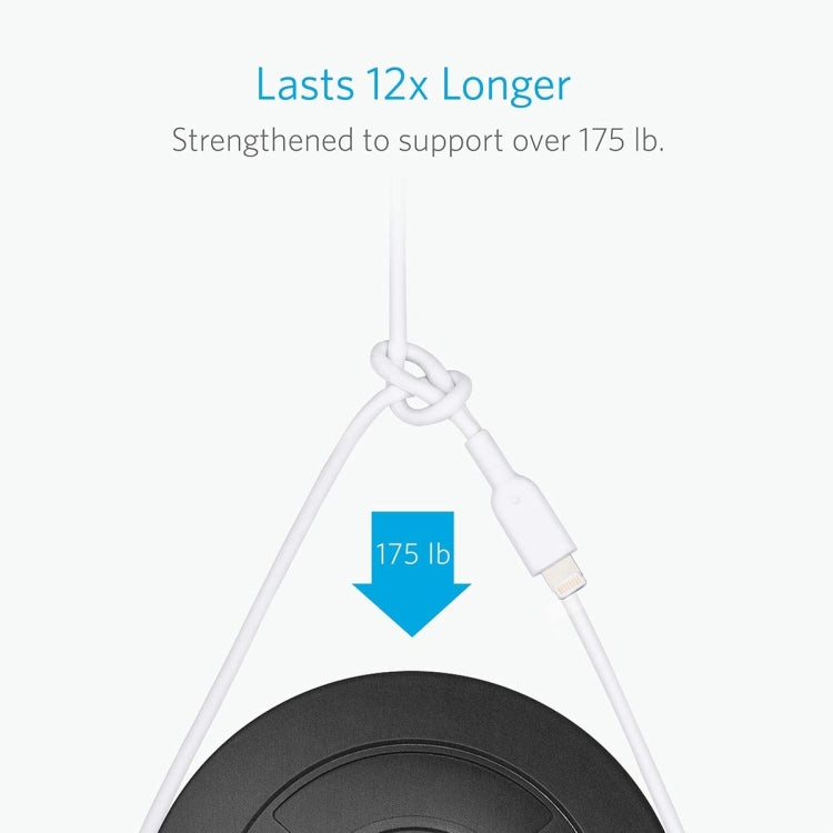 ANKER PowerLine II USB to 8 Pin MFI Certificated Charging Data Cable, Length: 0.9m(White) - MFI Cable by ANKER | Online Shopping South Africa | PMC TechLife | Buy Now Pay Later Mobicred