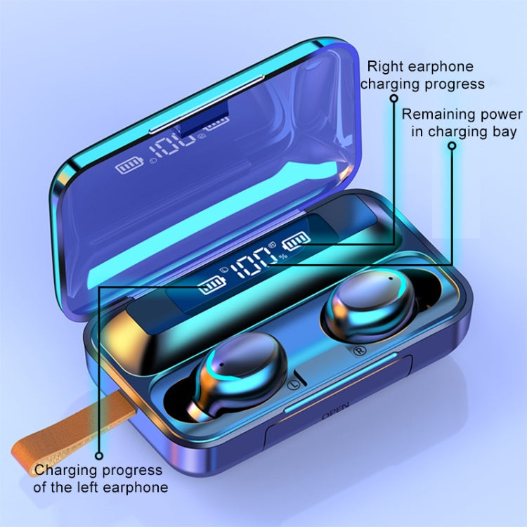 F9-5C Jerry Solution Touch Bluetooth Earphone with Magnetic Charging Box, Support Three-screen LED Power Display & Power Bank & Call & Siri & Hand Strap (Black) - Bluetooth Earphone by PMC TechLife | Online Shopping South Africa | PMC TechLife