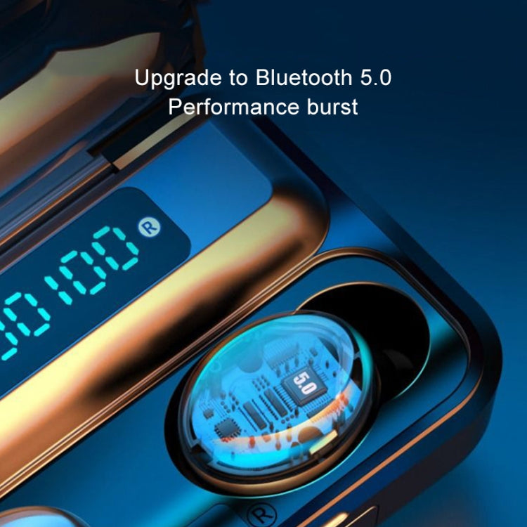 F9-5C Three-screen Digital Display Noise Reduction Bluetooth Earphone with Hand Strap(White) - Bluetooth Earphone by PMC TechLife | Online Shopping South Africa | PMC TechLife