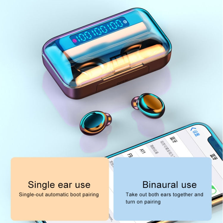 F9-5C Three-screen Digital Display Noise Reduction Bluetooth Earphone with Hand Strap(Black) - Bluetooth Earphone by PMC TechLife | Online Shopping South Africa | PMC TechLife