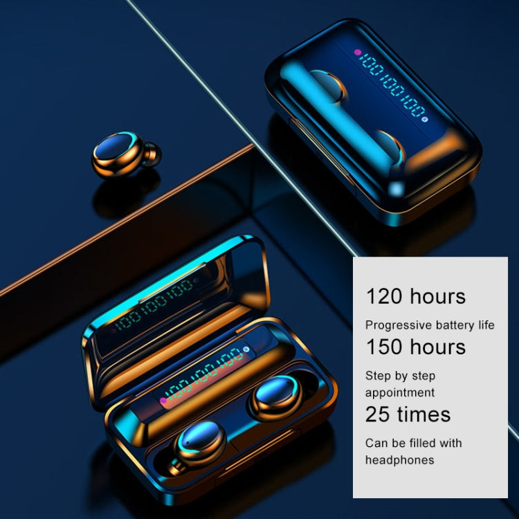 F9-5C Three-screen Digital Display Noise Reduction Bluetooth Earphone with Hand Strap(White) - Bluetooth Earphone by PMC TechLife | Online Shopping South Africa | PMC TechLife