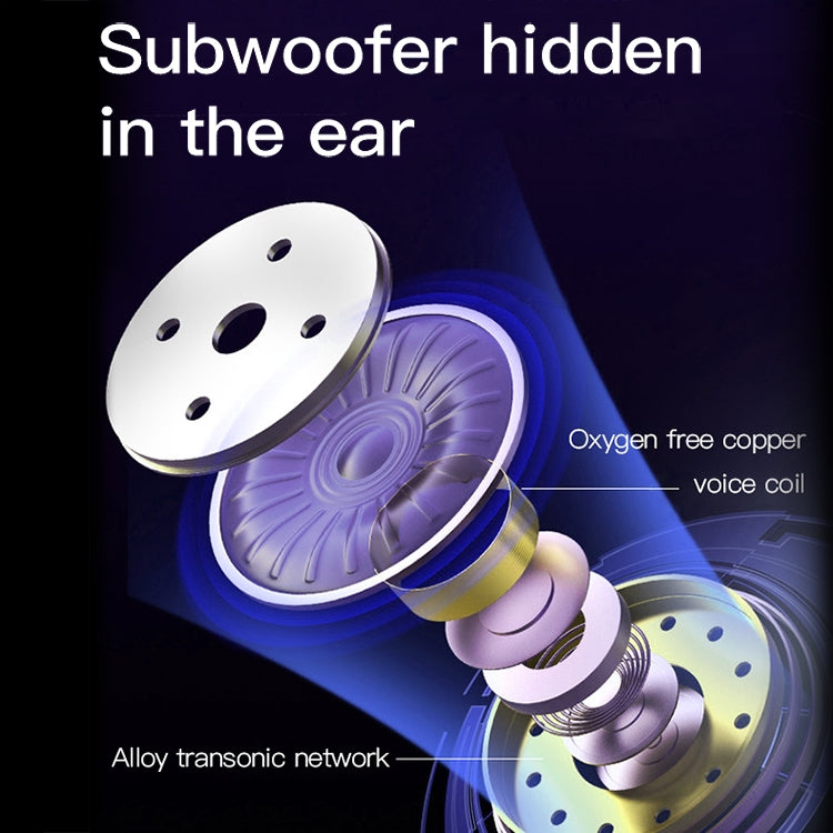 YX01 Sweatproof Bluetooth 4.1 Wireless Bluetooth Earphone with Charging Box, Support Memory Connection & HD Call(Flesh Color) - Bluetooth Earphone by PMC TechLife | Online Shopping South Africa | PMC TechLife