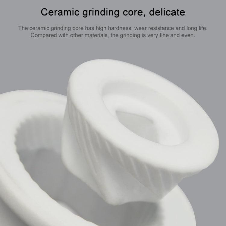 Original Xiaomi Youpin Huohou Electric Grinding Machine Automatic Mill Pepper Grinder(White) - free shipping - PMC TechLife - Order now!