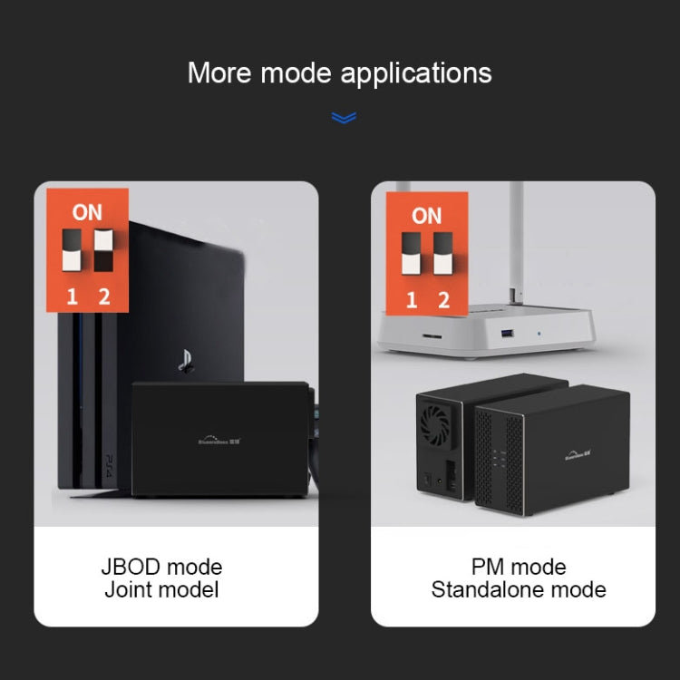 Blueendless USB-B Interface 3.5 inch 2 Bay RAID Combination Array HDD External Enclosure (UK Plug) - HDD Enclosure by Blueendless | Online Shopping South Africa | PMC TechLife