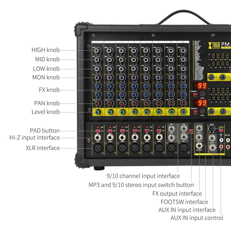 XTUGA PM1202 900W 10 Channel Stage Power Mixer 24Bit Multil-FX Processor Dual 99 DSP Effect DJ Amplifier (AU Plug) - Live Sound Effects Processors by XTUGA | Online Shopping South Africa | PMC TechLife