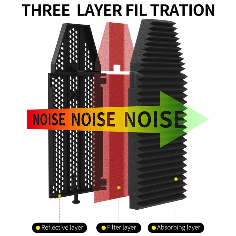 XTUGA BURNER Pro 5 Door Recording Microphone Isolation Shield - free shipping - PMC TechLife - Order now!