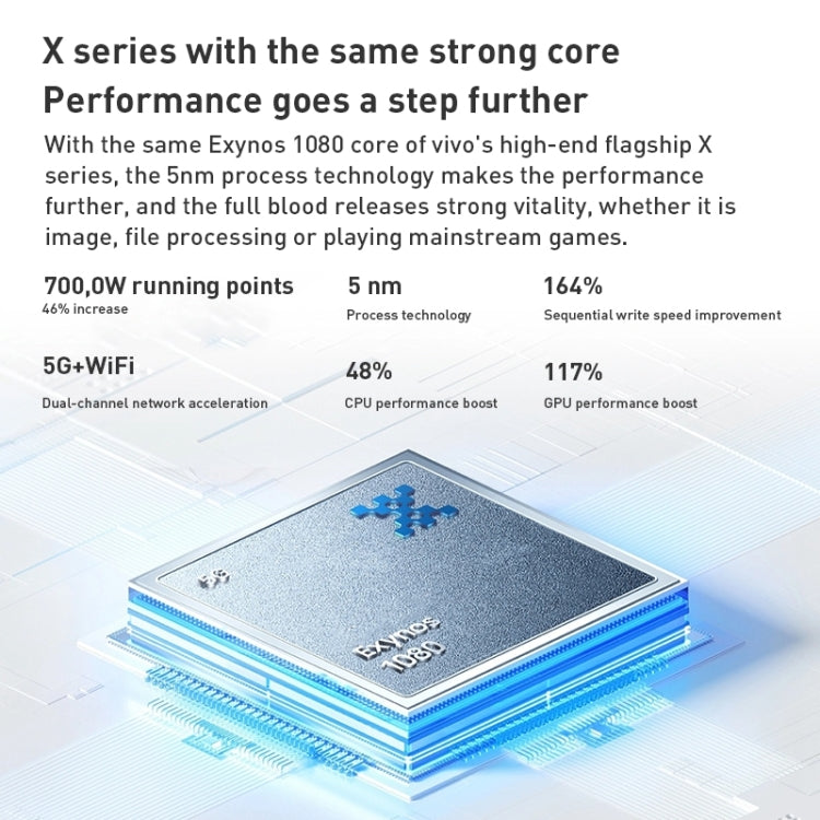 vivo S15e 5G, 50MP Camera, 12GB+256GB, Triple Back Cameras, Srceen Fingerprint Identification, 4700mAh Battery, 6.44 inch Android 11.0 OriginOS Ocean Exynos 1080 Octa Core up to 2.8GHz, OTG, NFC, Network: 5G (Blue) - vivo by PMC TechLife | Online Shopping South Africa | PMC TechLife